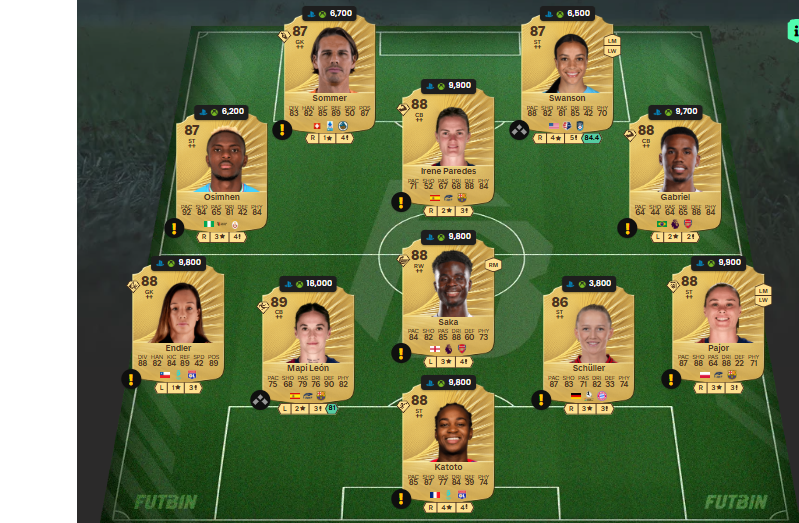 fc 26 solution dce de Kelly Smith 12