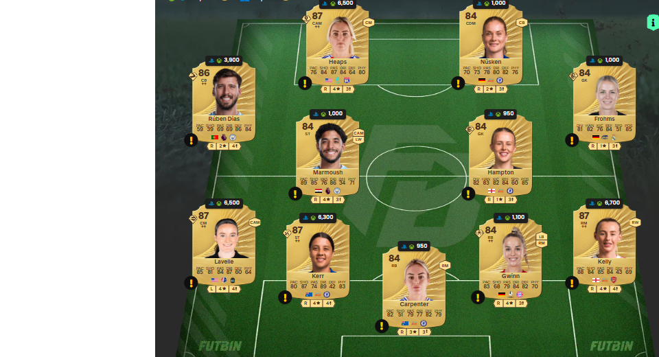 fc 26 solution dce de Kelly Smith 4 1