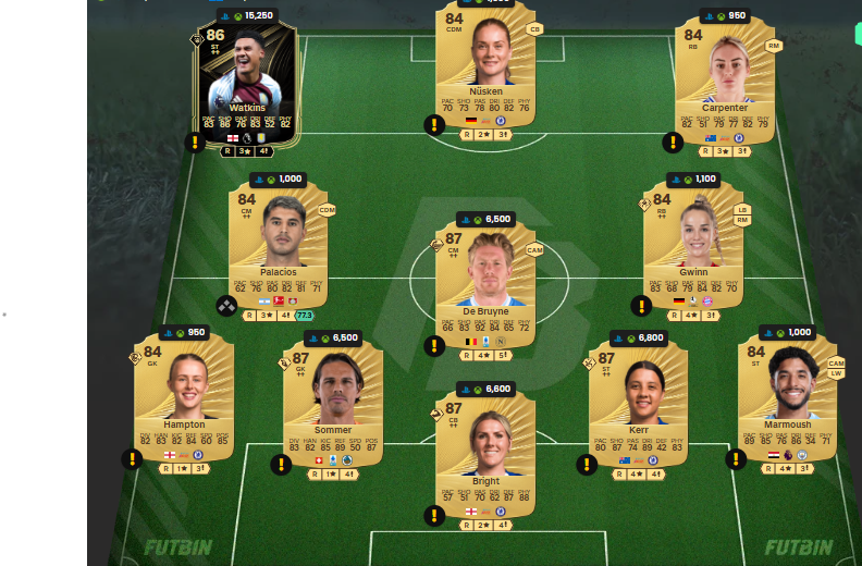 fc 26 solution dce de Kelly Smith 5 1