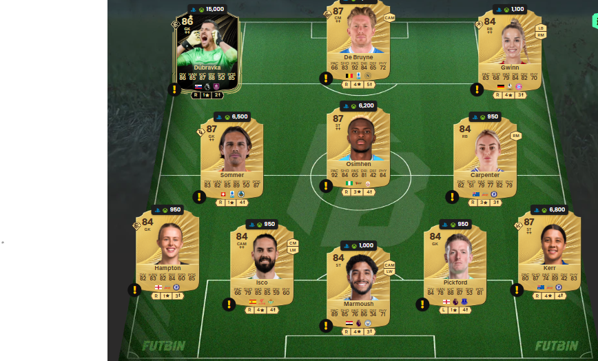 fc 26 solution dce de Kelly Smith 6 1