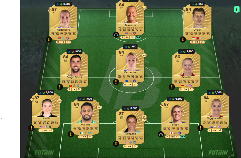 fc 26 solution dce de Kelly Smith 7 1