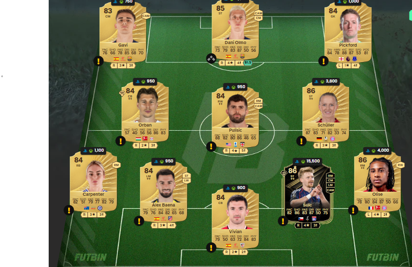 fc 26 solution dce de Lamine yamal 1