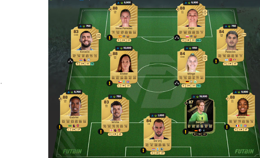 fc 26 solution dce de Lamine yamal 2