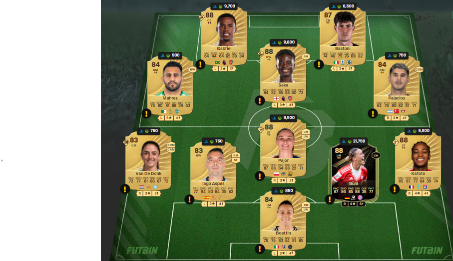 fc 26 solution dce de Lamine yamal 3