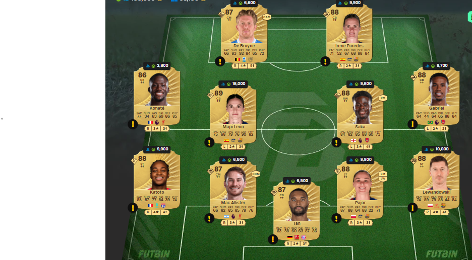 fc 26 solution dce de Lamine yamal 4