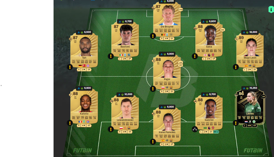 fc 26 solution dce de Lamine yamal 5