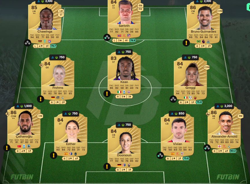 fc 26 solution dce de Lautaro Martinez 2