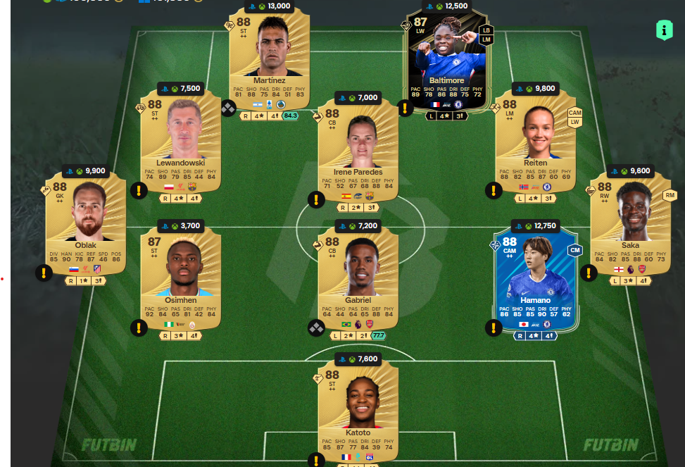 fc 26 solution dce de Lautaro Martinez 5