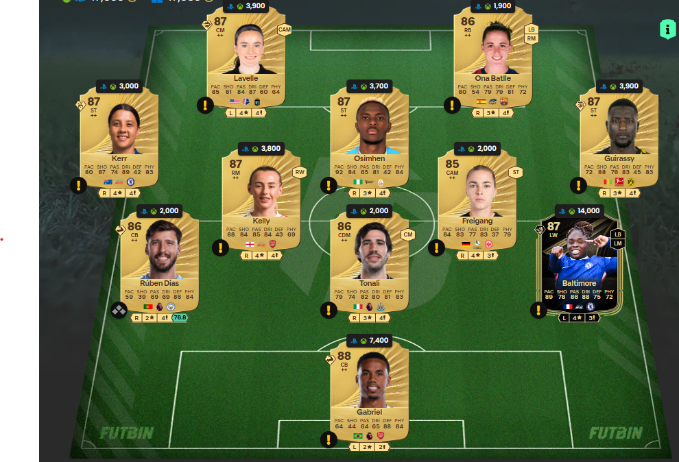 fc 26 solution dce de Lautaro Martinez 7