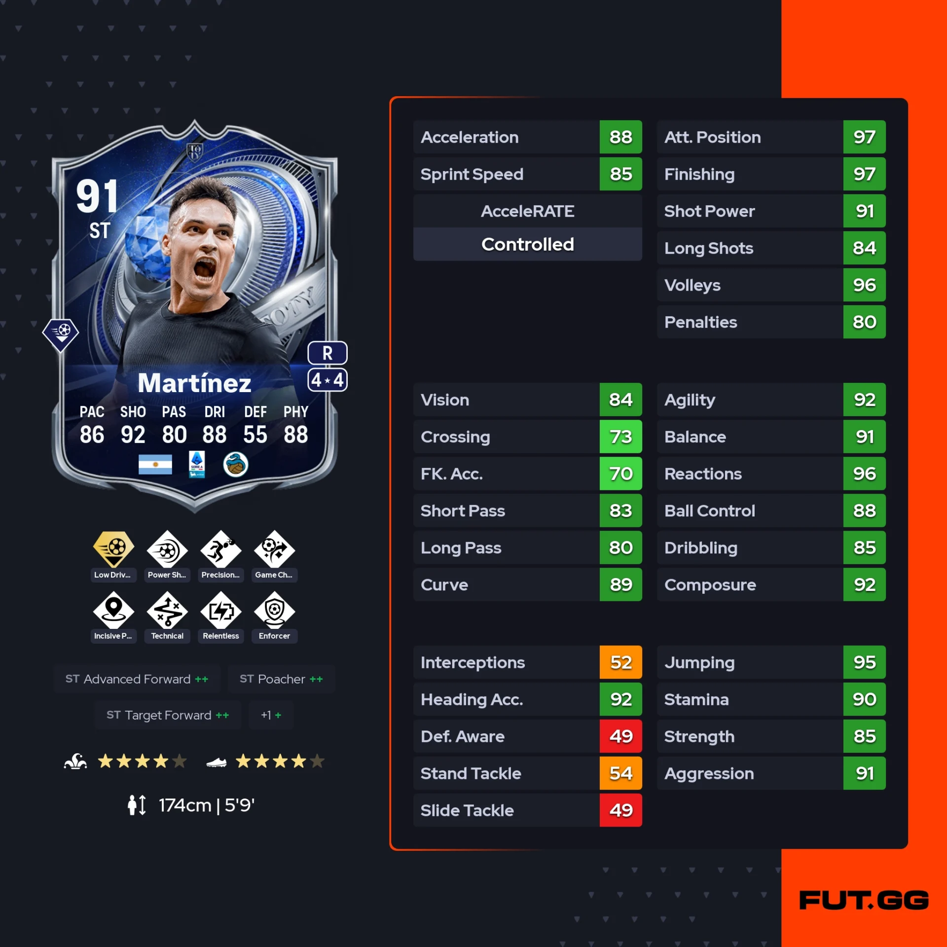 fc 26 solution dce de Lautaro Martinez stats