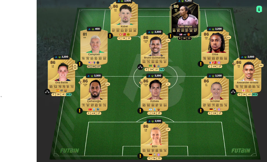 fc 26 solution dce de Michael Olise 3