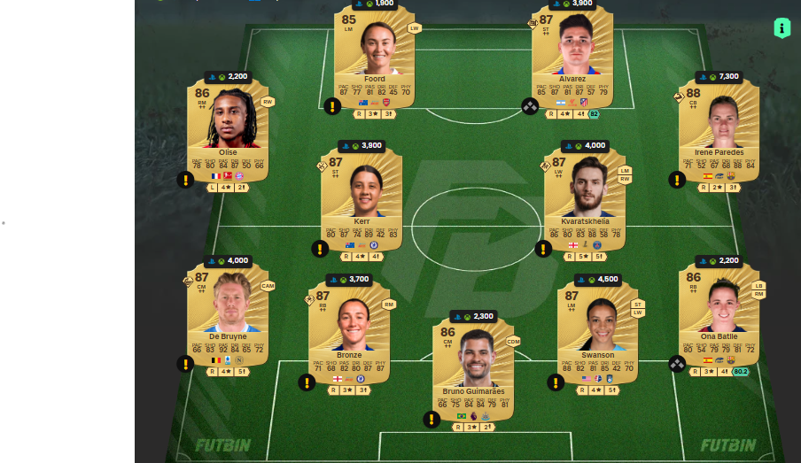 fc 26 solution dce de Michael Olise 4