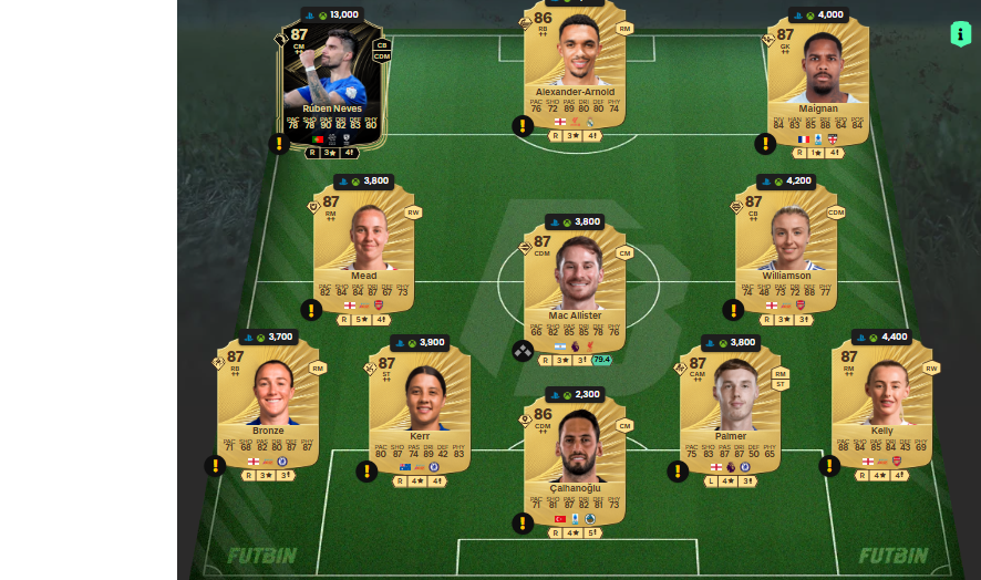 fc 26 solution dce de Michael Olise 5