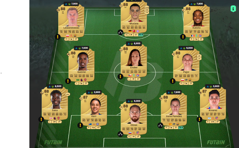 fc 26 solution dce de Michael Olise 6