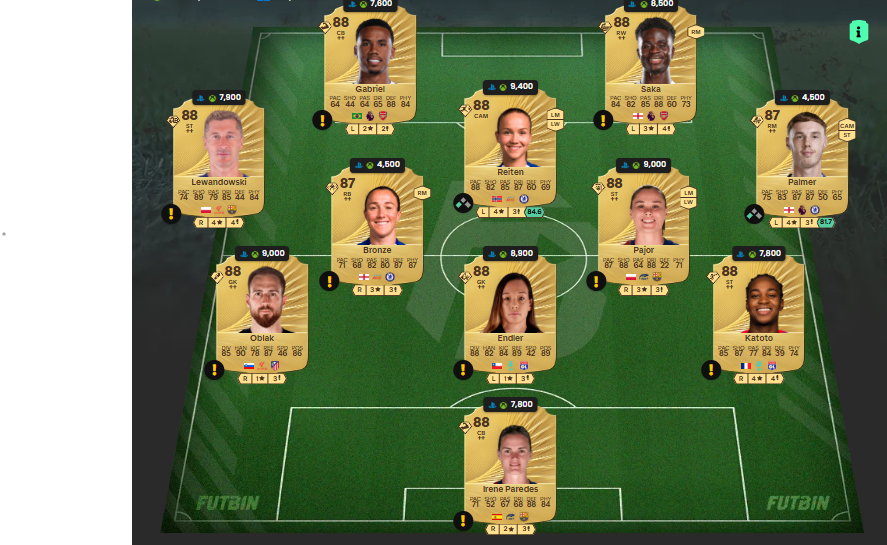 fc 26 solution dce de Michael Olise 7