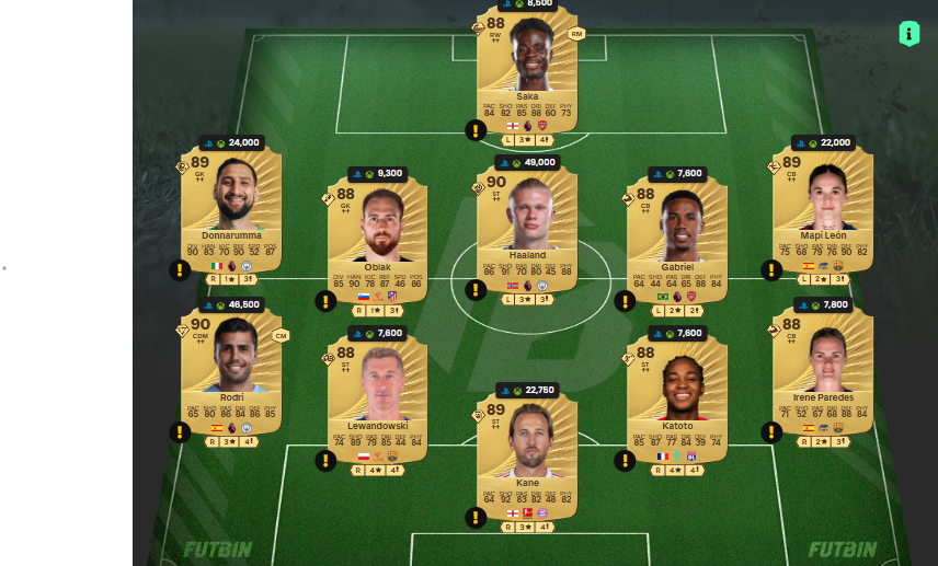 fc 26 solution dce de Michael Olise 8