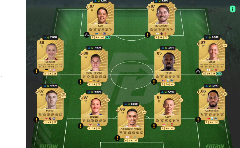 fc 26 solution dce de Michael Olise 9