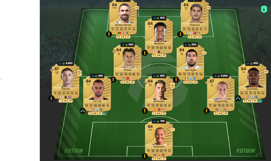 fc 26 solution dce de Pedro 1