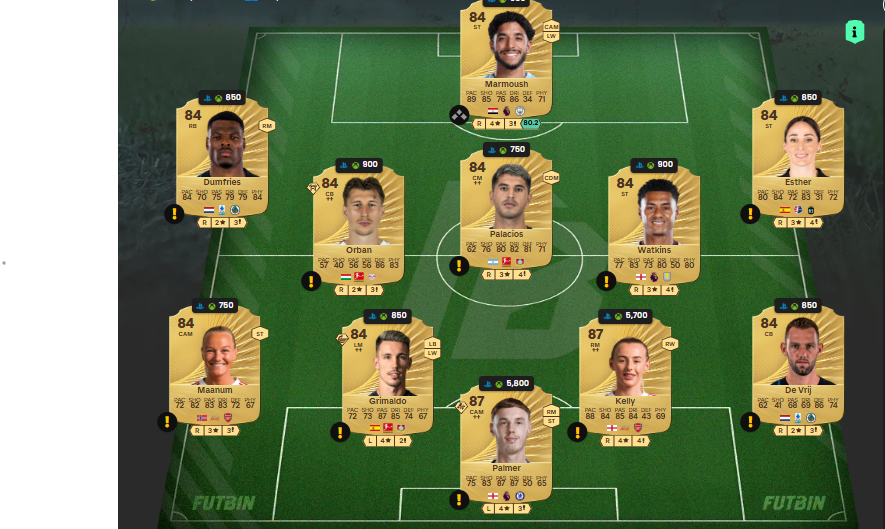 fc 26 solution dce de Pedro 2