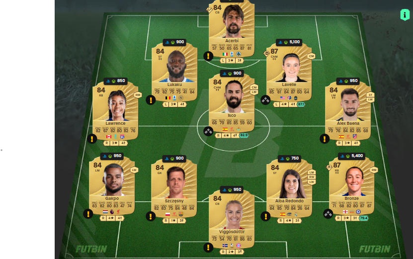 fc 26 solution dce de Sofia Jakobsson 1