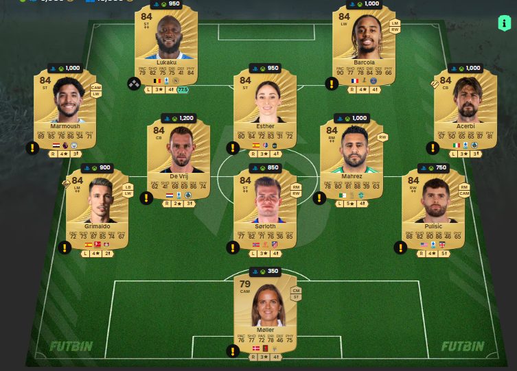 fc 26 solution dce de Sophia Wilson 1