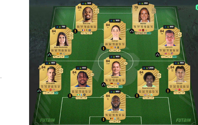 fc 26 solution dce de Sophia Wilson 11