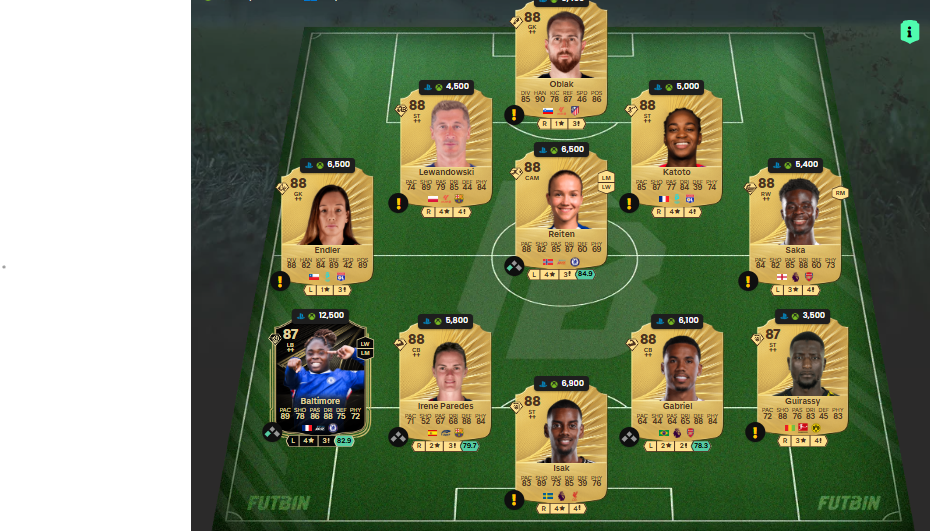 fc 26 solution dce de Sophia Wilson 12