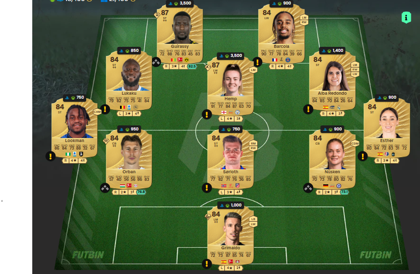 fc 26 solution dce de Sophia Wilson 15