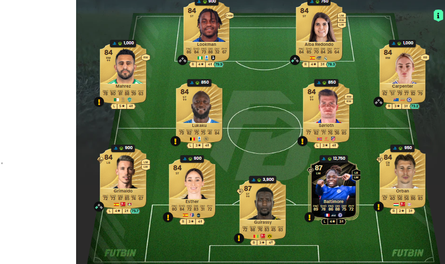 fc 26 solution dce de Sophia Wilson 3