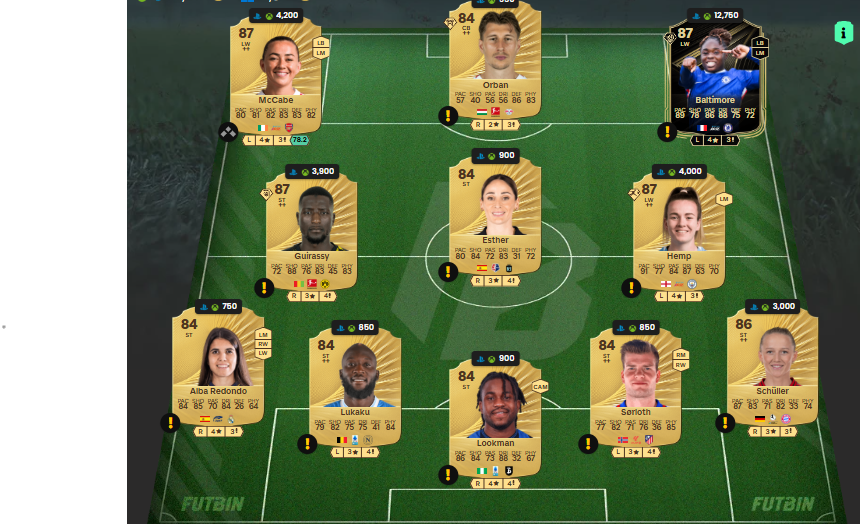 fc 26 solution dce de Sophia Wilson 4