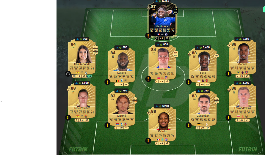 fc 26 solution dce de Sophia Wilson 7