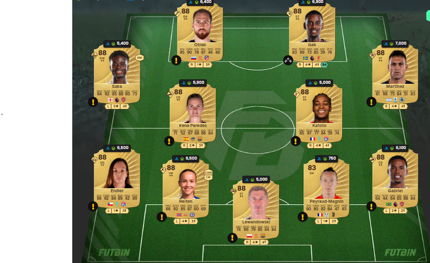 fc 26 solution dce de Sophia Wilson 9