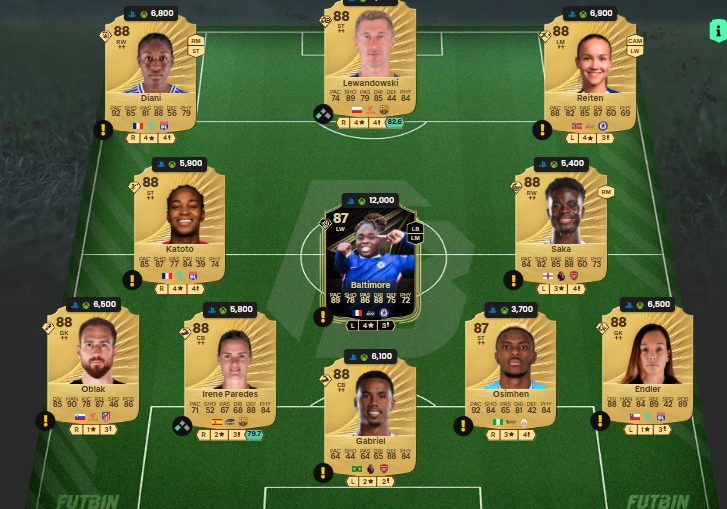 fc 26 solution dce de marcelo 7