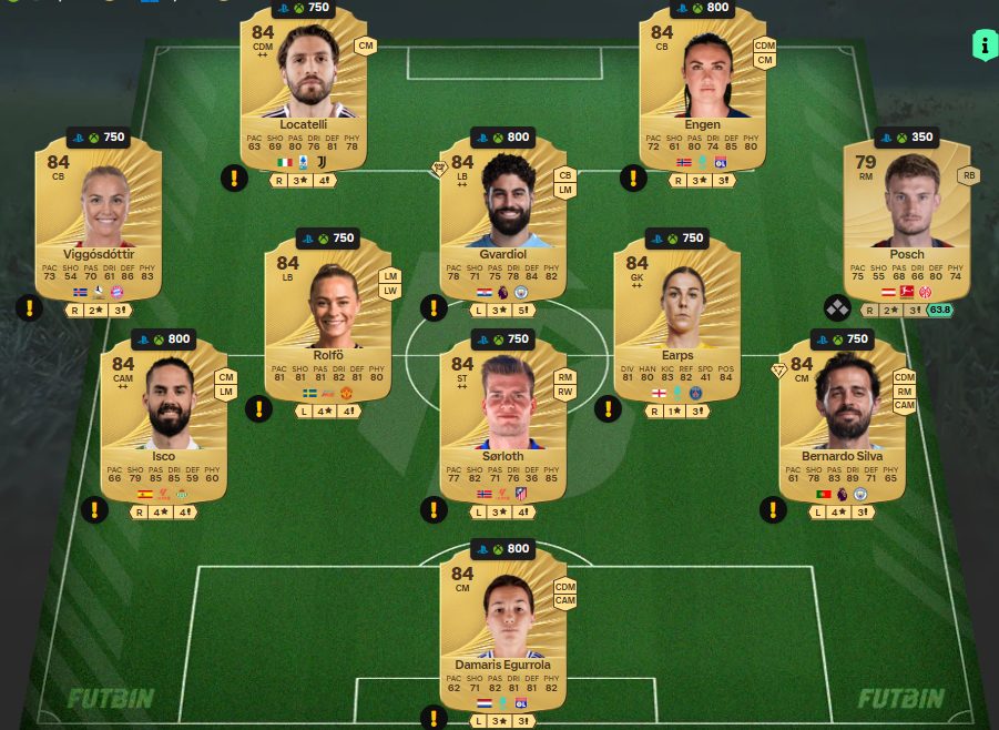 Fc 26 solution DCE de Andrea Pirlo 1