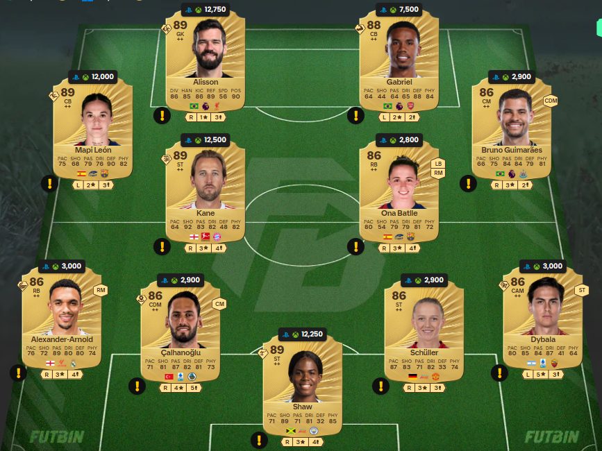 Fc 26 solution DCE de Andrea Pirlo 10