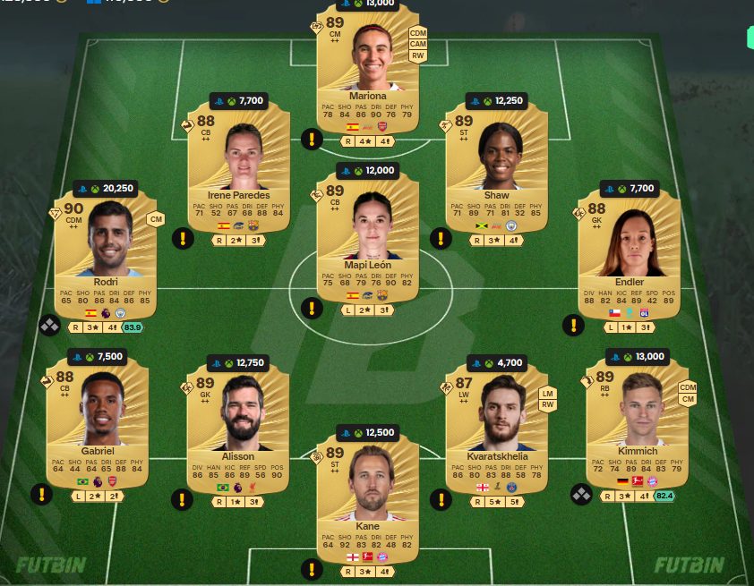 Fc 26 solution DCE de Andrea Pirlo 11