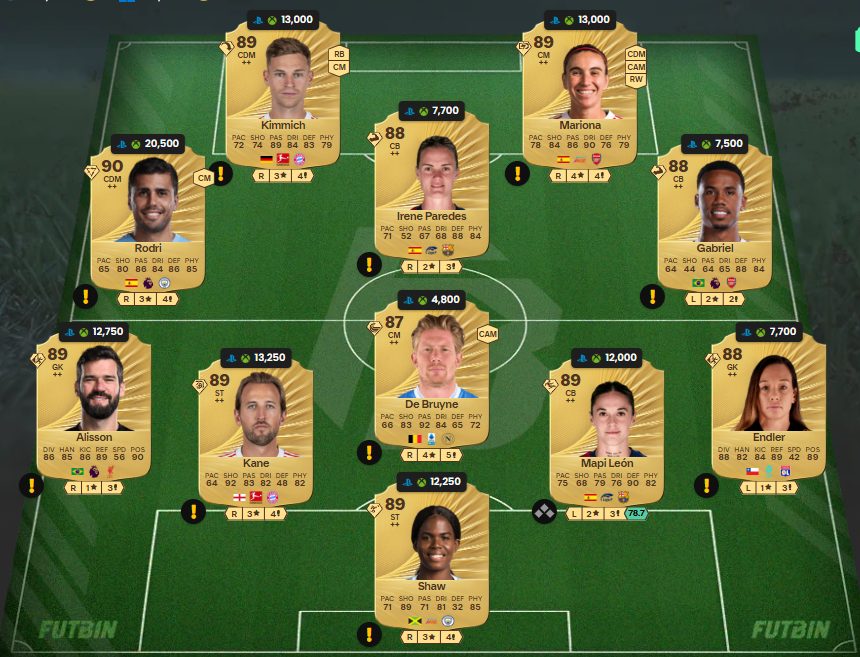 Fc 26 solution DCE de Andrea Pirlo 12