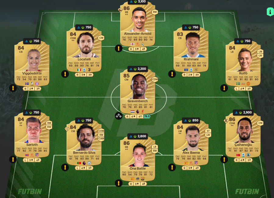 Fc 26 solution DCE de Andrea Pirlo 2