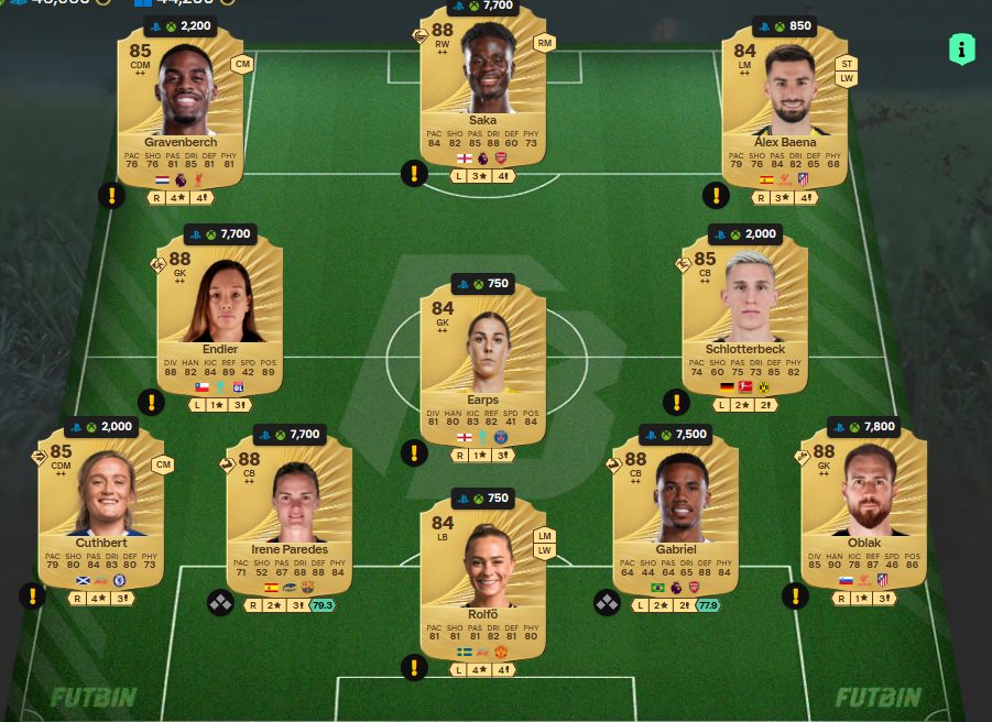 Fc 26 solution DCE de Andrea Pirlo 5