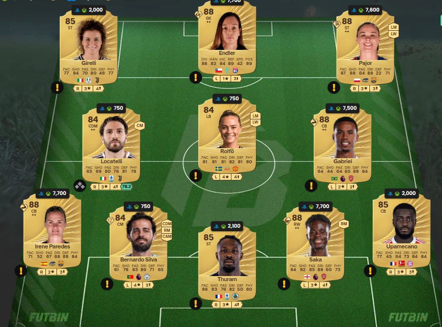 Fc 26 solution DCE de Andrea Pirlo 6