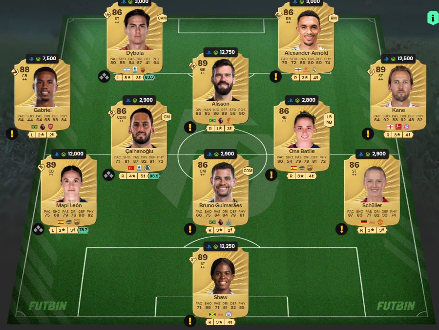 Fc 26 solution DCE de Andrea Pirlo 8