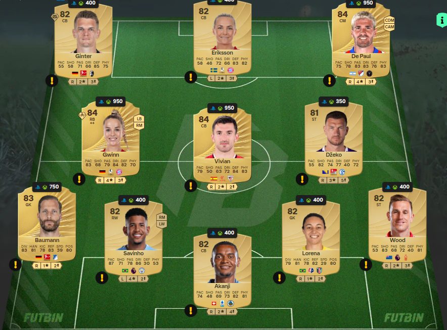 Fc 26 solution DCE de Ansgar Knauff 1