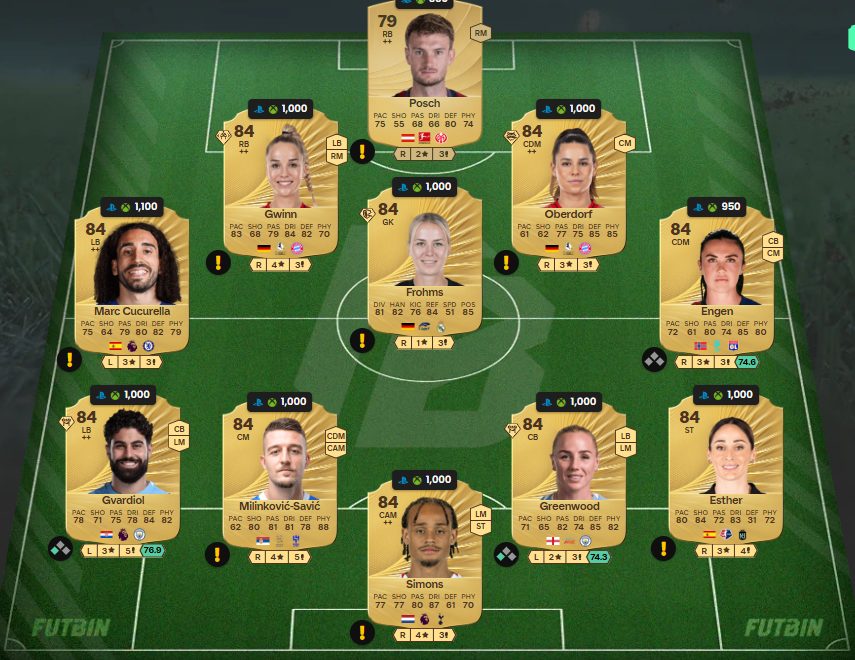 Fc 26 solution DCE de Ansgar Knauff 2