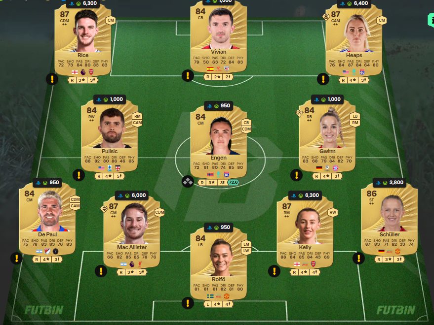 Fc 26 solution DCE de Crystal Dunn 2