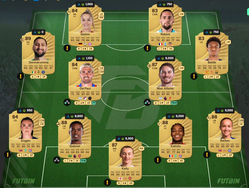 Fc 26 solution DCE de Crystal Dunn 3