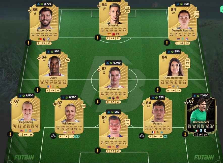 Fc 26 solution DCE de Dani Olmo 2