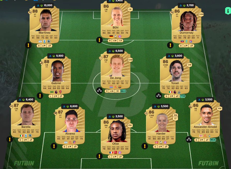 Fc 26 solution DCE de Dani Olmo 3