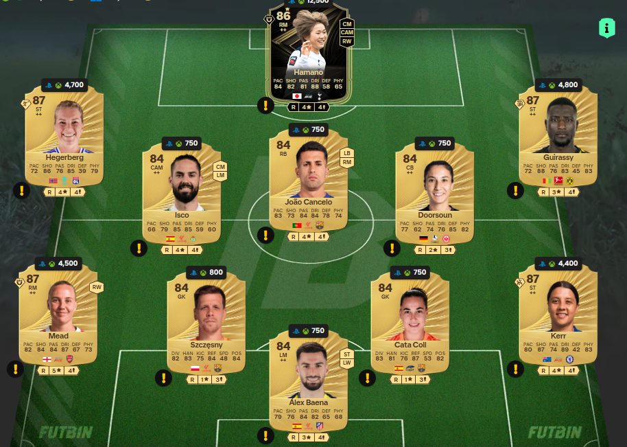 Fc 26 solution DCE de Diego Forlan 10