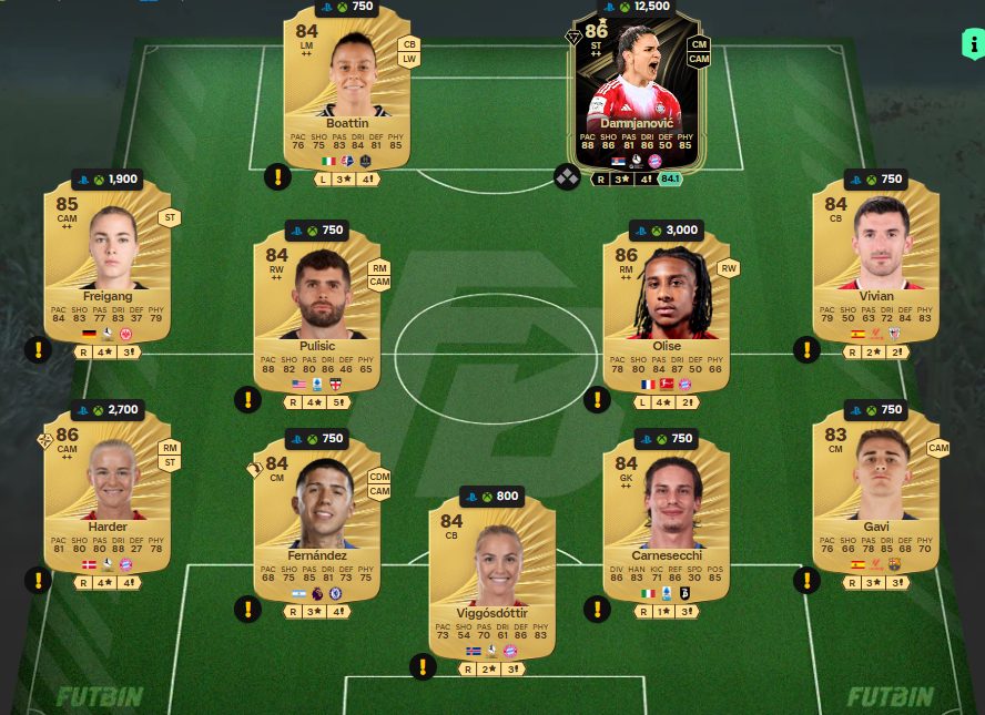 Fc 26 solution DCE de Diego Forlan 6