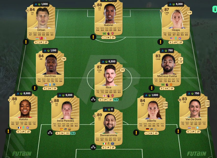 Fc 26 solution DCE de Endrick 4